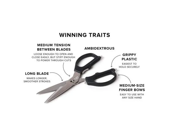 scissors
meat scissors
fish scissors
food scissors
poultry scissors
poultry shears
best poultry shears
chicken scissors
chicken shears
kitchen accessories
gift
luxuries
present gift
all kitchen items
kitchen accessories shop
kitchen and accessories
ordrat online
talabat
talabat online
online orders